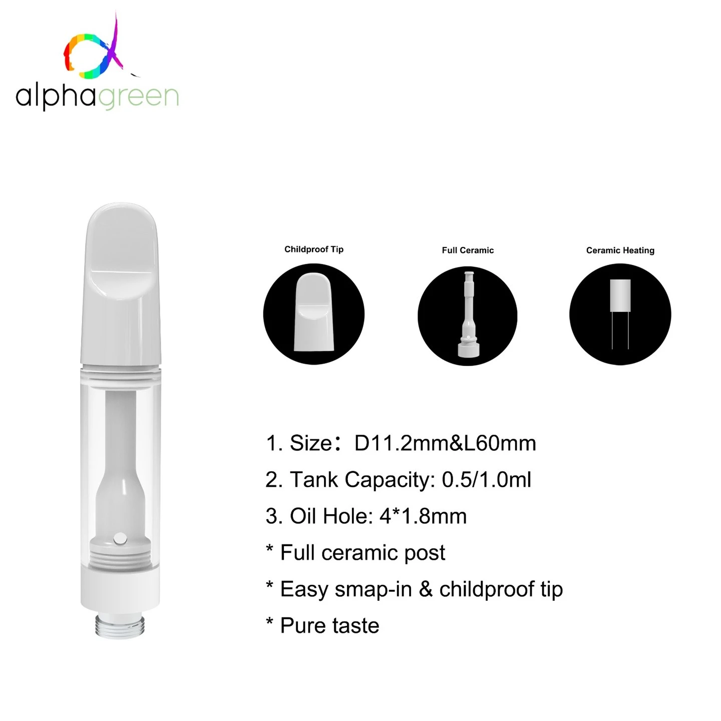 Full Ceramic New Designed 510 Cart, High Repurchase Rate, Catering To Most Oil Formulas